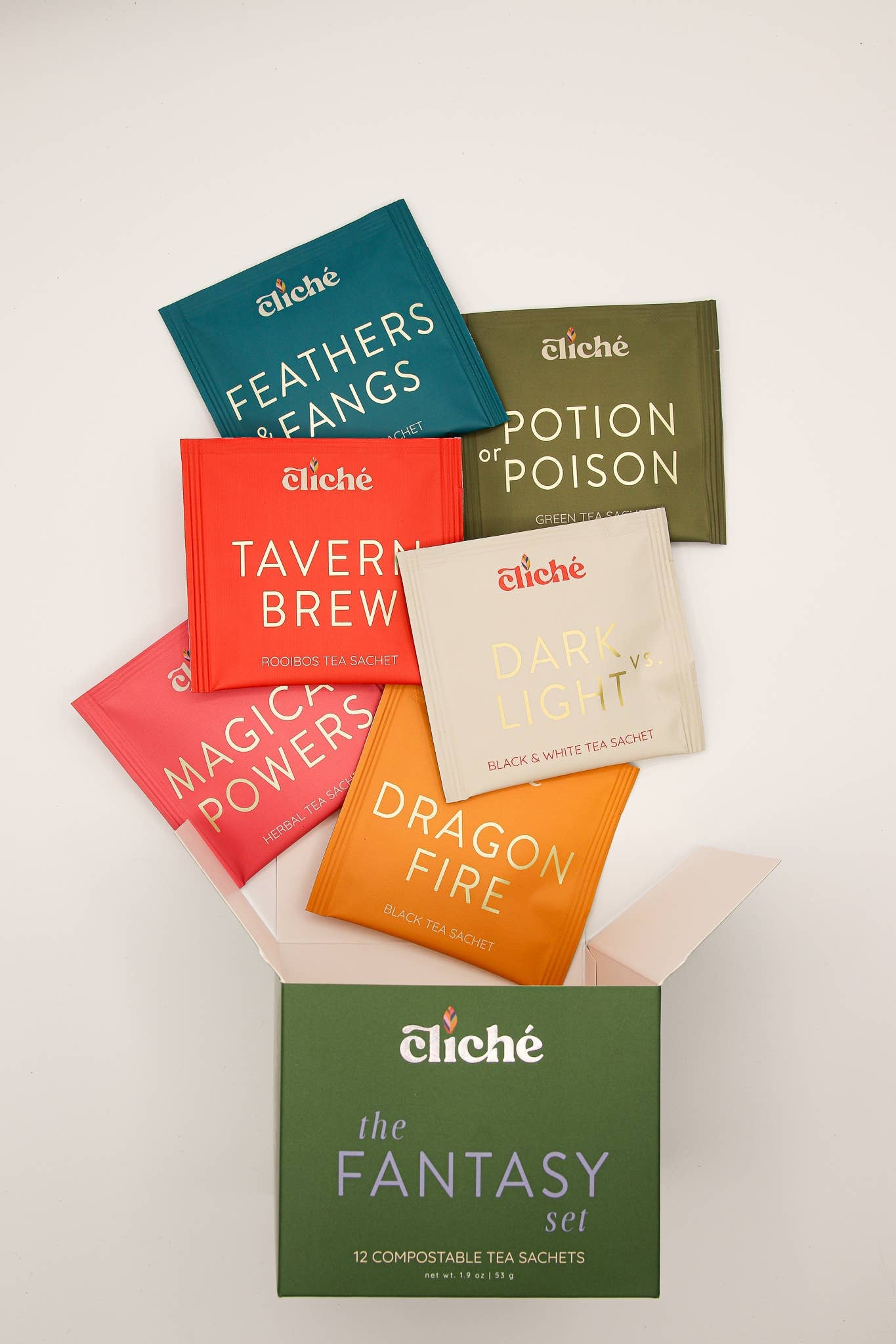 The Fantasy Set Cliche